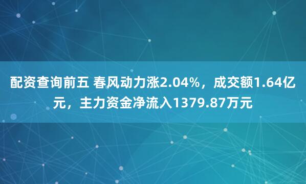 配资查询前五 春风动力涨2.04%，成交额1.64亿元，主力资金净流入1379.87万元