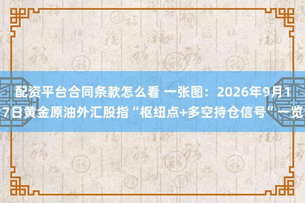配资平台合同条款怎么看 一张图：2026年9月17日黄金原油外汇股指“枢纽点+多空持仓信号”一览