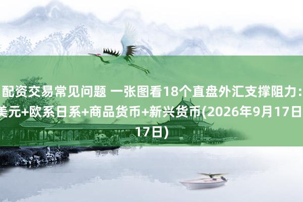 配资交易常见问题 一张图看18个直盘外汇支撑阻力：美元+欧系日系+商品货币+新兴货币(2026年9月17日)